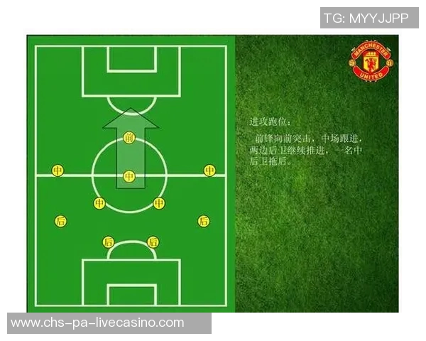 全面解析全球足球球员数据库助力球队选拔与战术分析的研究报告 全面解析全球足球球员数据库助力球队选拔与战术分析的研究报告